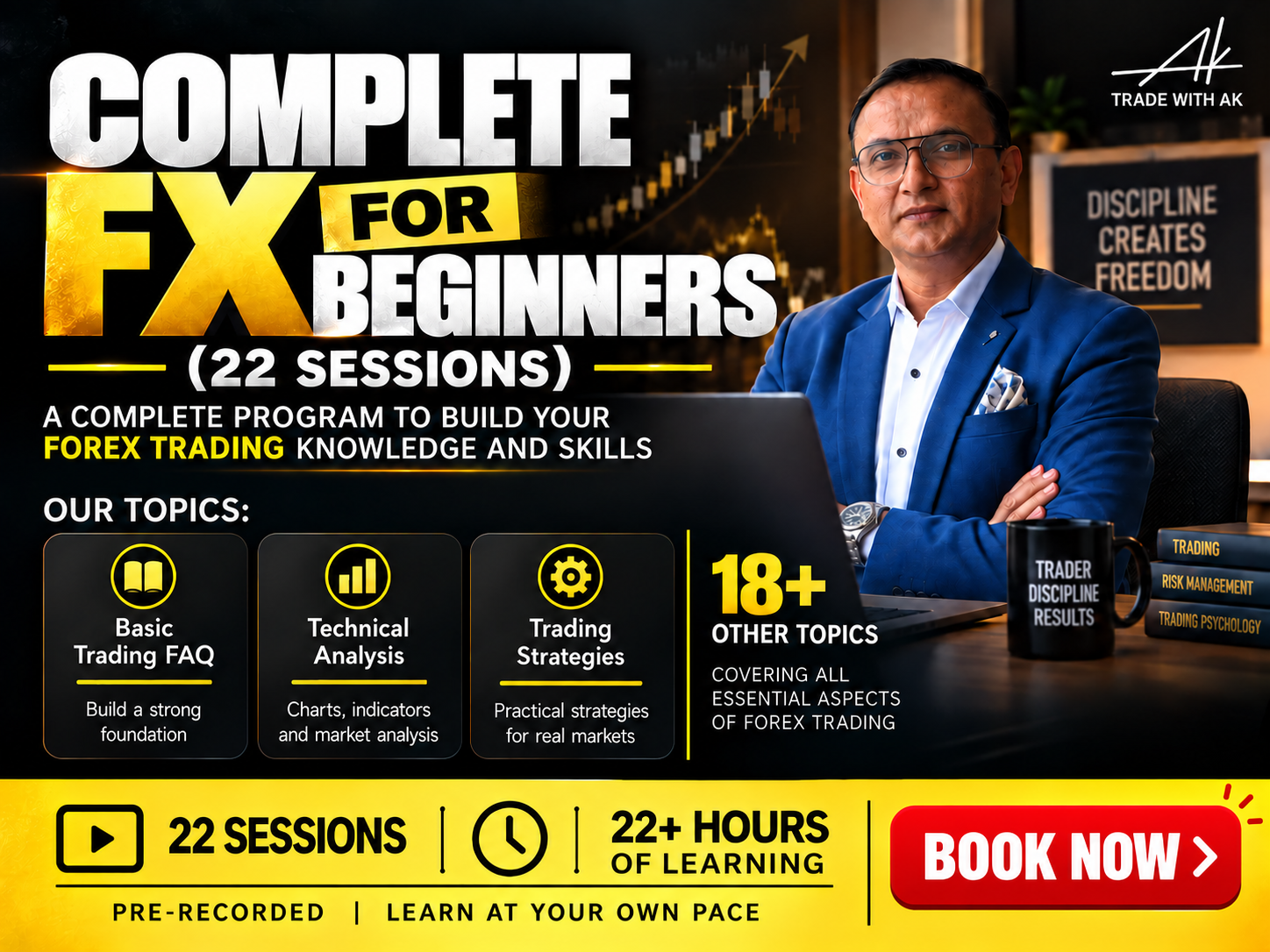 Complete FX for Beginners Course